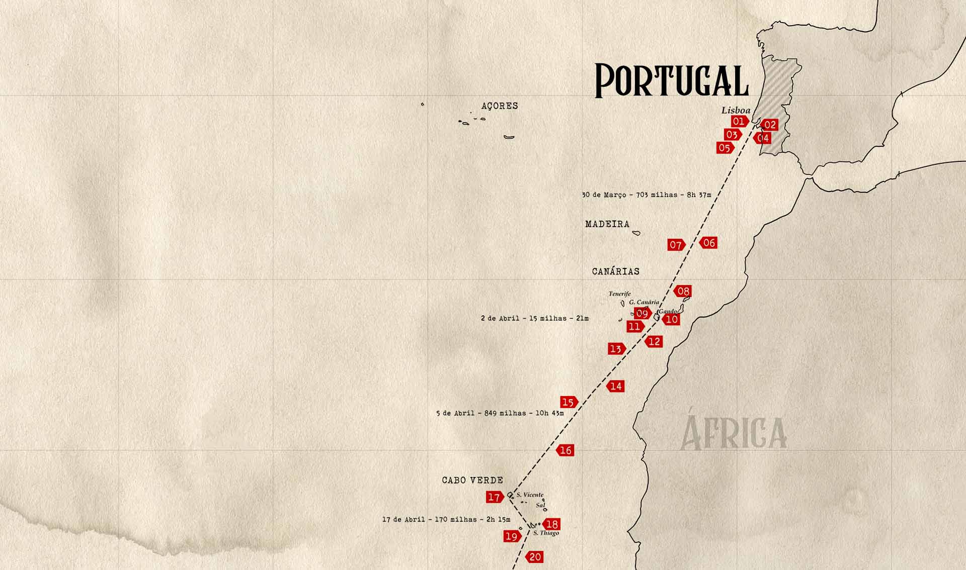 Livro Enigmática Travessia do Atlântico Sul 1922